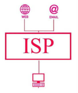 Internet Service Provider